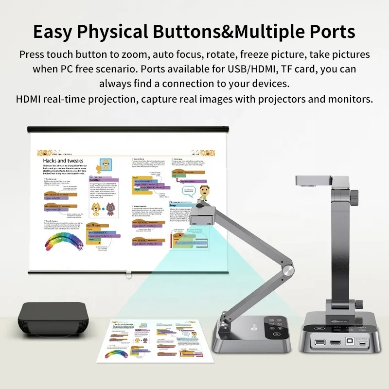 Document Camera Visualizer - เครื่องฉายภาพพกพาสำหรับการศึกษา รุ่นใหม่ A3 HD MI กล้องถ่ายเอกสาร