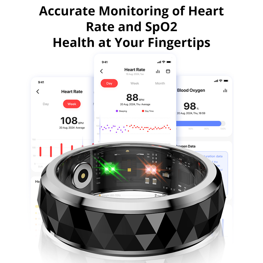 2024 COLMI R11 แหวนสมาร์ท, Fid - Smart Ring Health บทวิจารณ์และราคา
