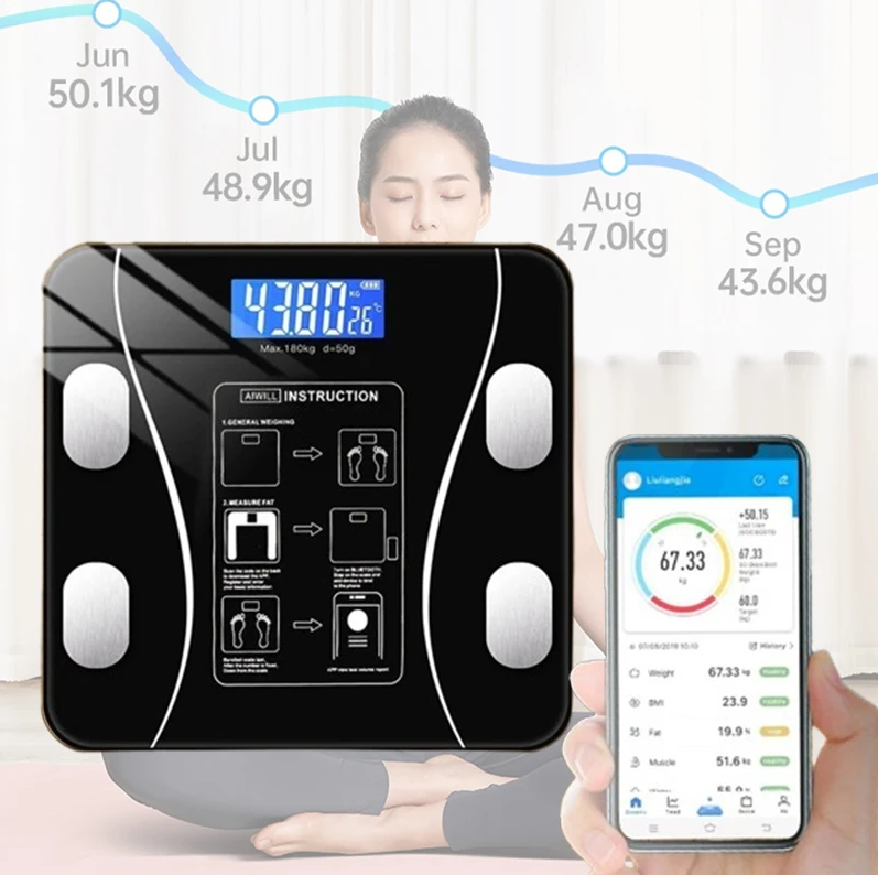 เครื่องชั่งน้ำหนักอัจฉริยะ USB - Electronics Gadgets Wholesale บทวิจารณ์และราคา