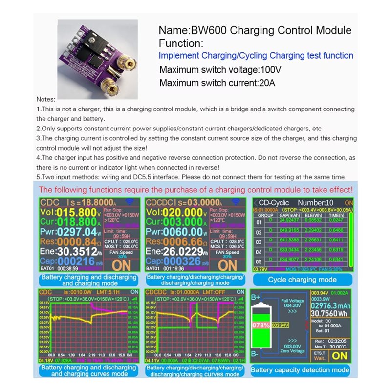 ELECT-BW600 เครื่องวัดโหลดอิเล - Election Electronics & Gadgets Store Woocommerce Theme บทวิจารณ์และราคา