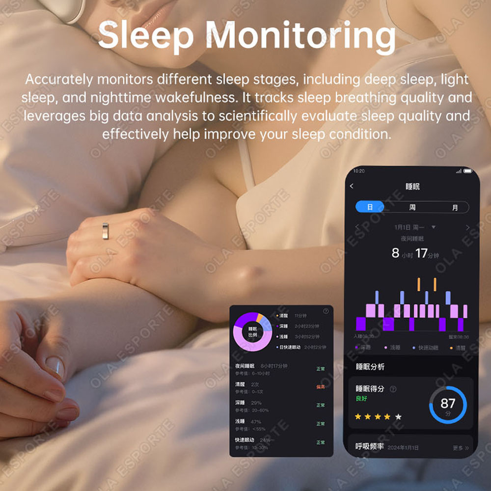 แหวนอัจฉริยะเตือนการสั่นสะเทือ - Smart Ring Health บทวิจารณ์และราคา