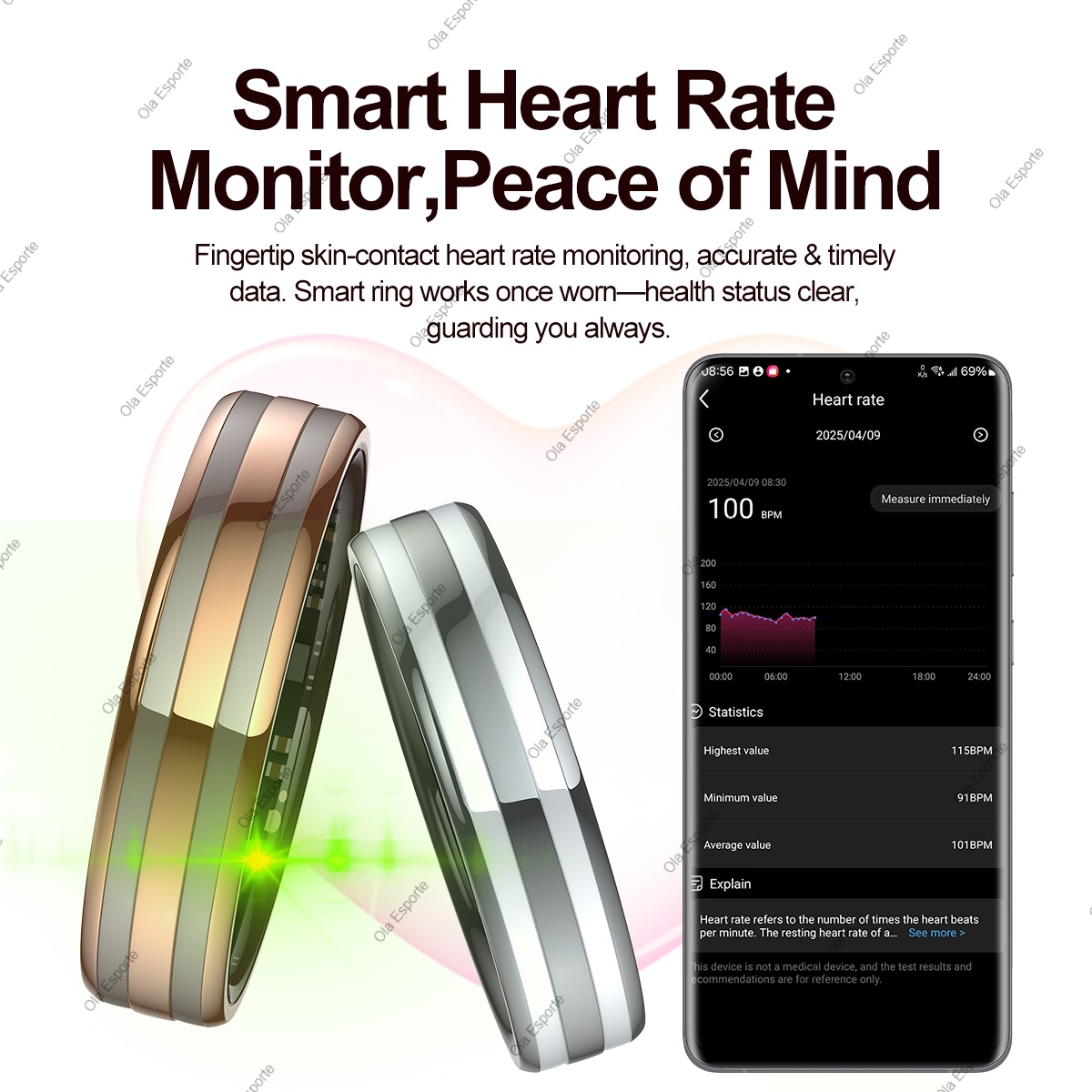 แหวนสมาร์ทใหม่สำหรับผู้หญิง ติ - Smart Ring Health บทวิจารณ์และราคา