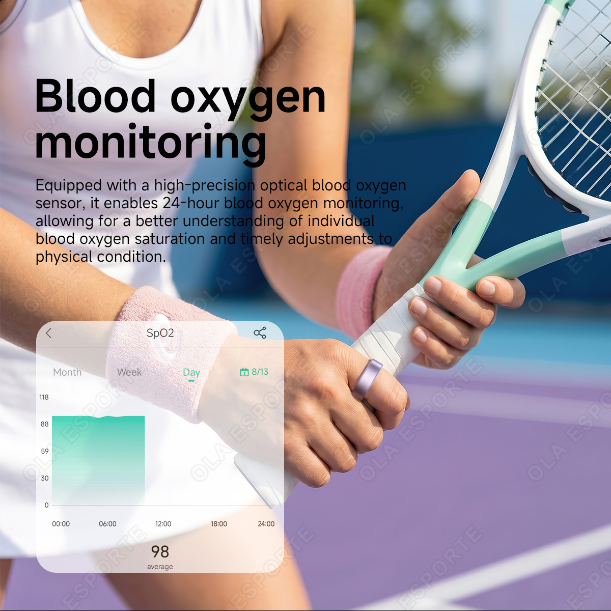 R10 สมาร์ทริงพร้อมเคสชาร์จ แหว - Smart Ring Health บทวิจารณ์และราคา