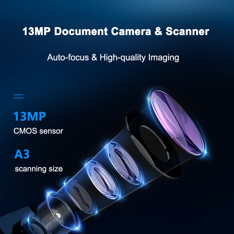 เครื่องสแกนเอกสารแบบพกพา รองรั - Document Camera Visualizer บทวิจารณ์และราคา