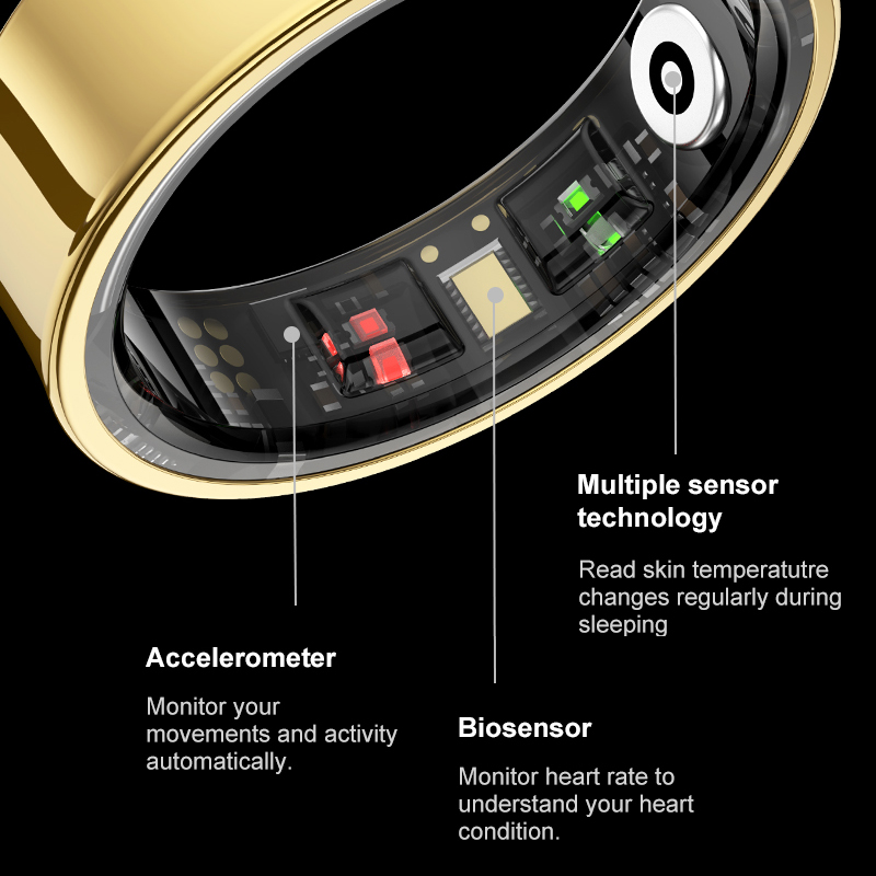 R09 สมาร์ทแหวนผู้ชายผู้หญิงพร้ - Smart Ring Health บทวิจารณ์และราคา
