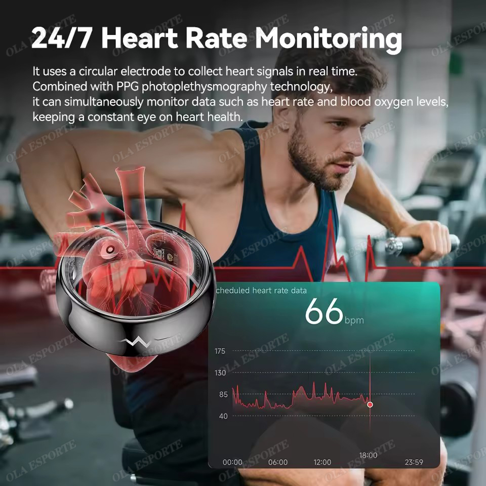 แหวนสมาร์ทวอทช์ตรวจวัดสุขภาพระ - Smart Ring Health บทวิจารณ์และราคา