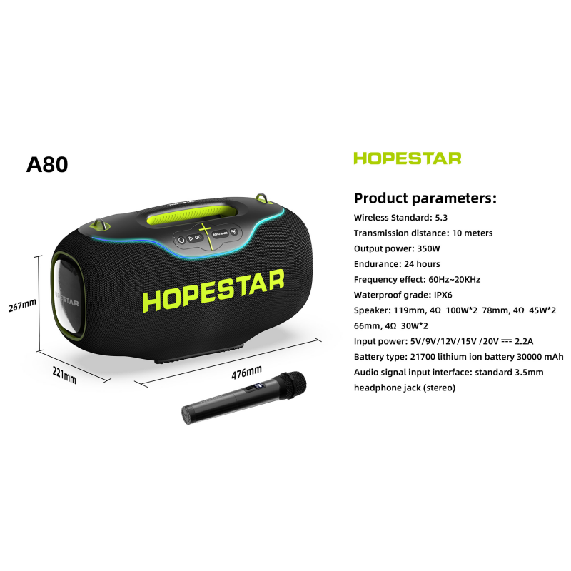 ลำโพงบลูทูธไร้สาย HOPESTAR A80 - Bluetooth Speaker Waterproof บทวิจารณ์และราคา