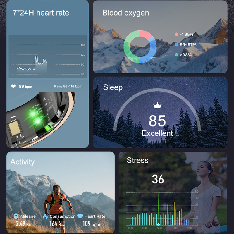 AMZMAX R11C จอแสดงผลสมาร์ทแหวน - Smart Ring Health บทวิจารณ์และราคา