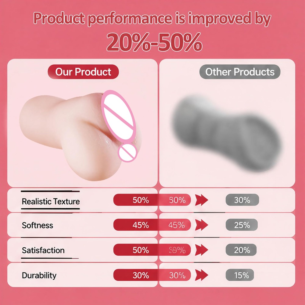ถ้วยช่วยตัวเองแบบ 2-in-1 ที่จำ - Electronics Gadgets For Women บทวิจารณ์และราคา